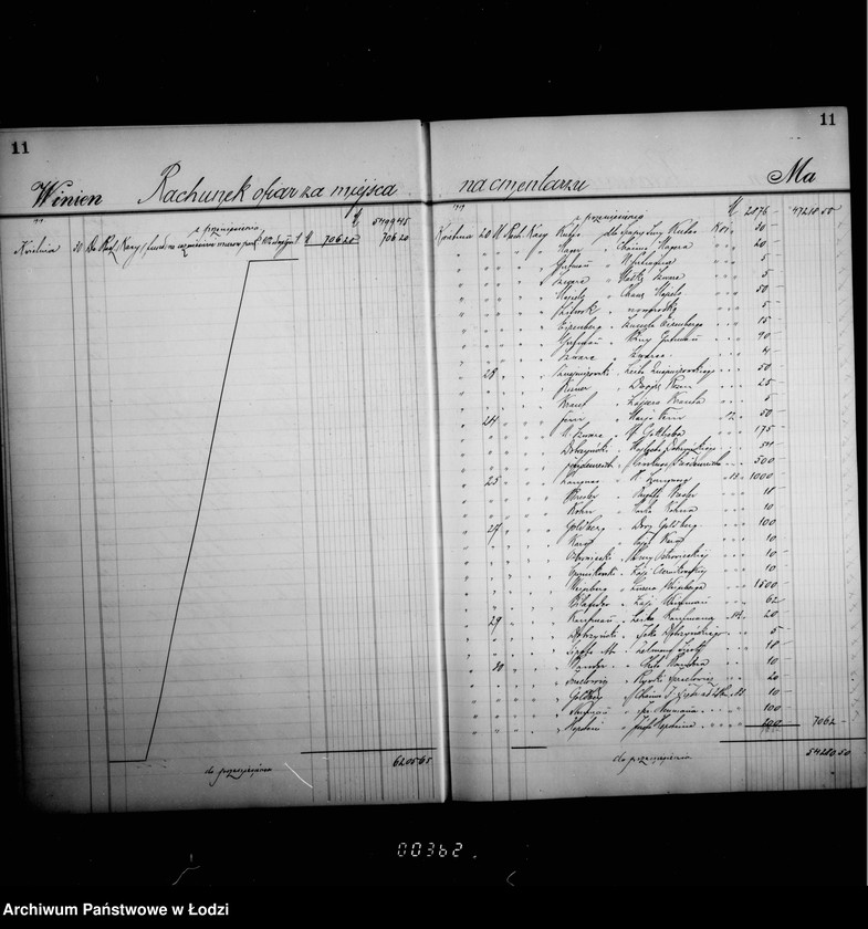 Obraz 15 z jednostki "Księga główna"