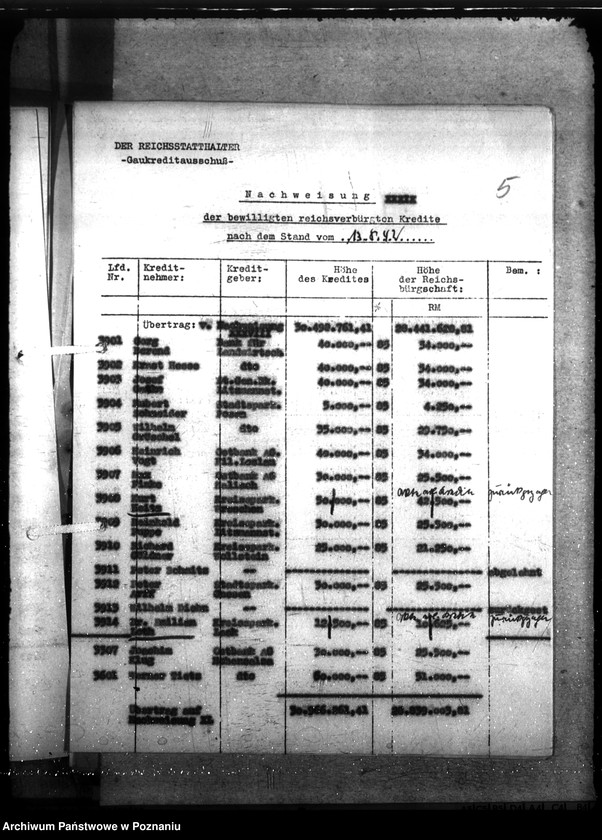Obraz 9 z jednostki "Kredyt Stand per 31. XII. 1942."