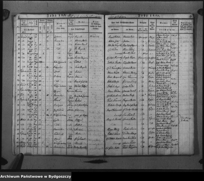 image.from.unit.number "Duplikat der Tauf - Trau - und Todtregister der evangelischen Kirche zu Inowrazlaw Jahr 1852"
