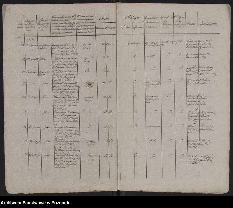 image.from.unit.number "Spis małżeństw"