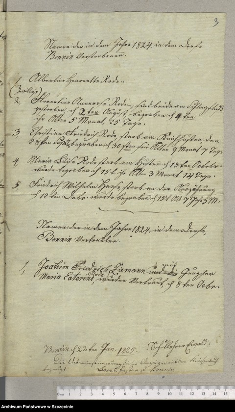 image.from.unit.number "Die Kirchenbuchs Duplicate von Bonin [Bonin]"