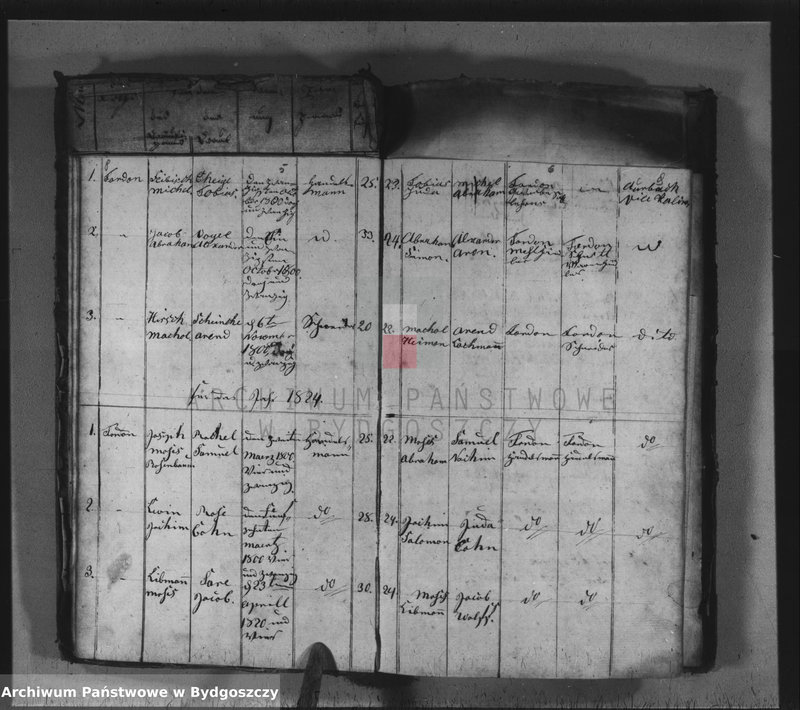 image.from.unit.number "Akta małżeństw"