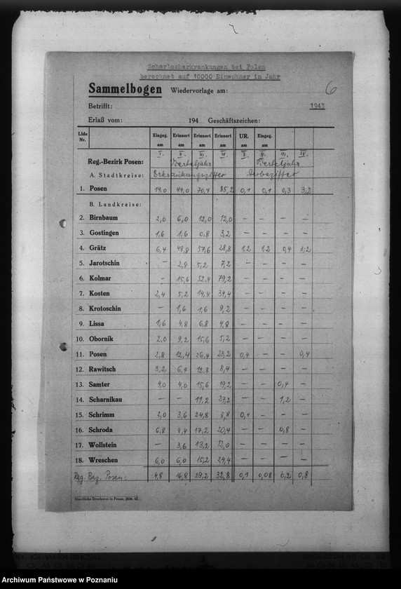 Obraz 10 z jednostki "Scharlach - Reichsgau Wartheland"