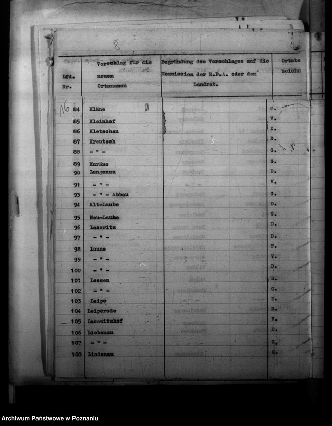 Obraz 20 z jednostki "Zmiany nazw miejscowości w powiecie leszczyńskim"