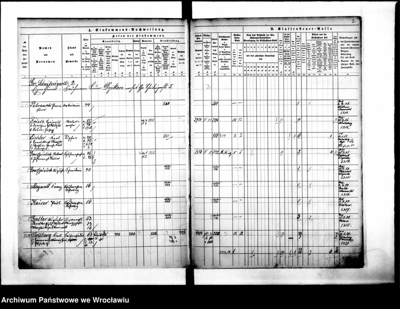image.from.unit.number "Klassensteuerolle nebst Einkommens Nachweisung"