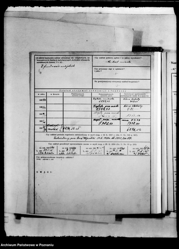 Obraz 10 z jednostki "/Kartoteka zakładów opiekuńczych/"