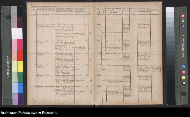 Obraz 3 z jednostki "Księga małżeństw"