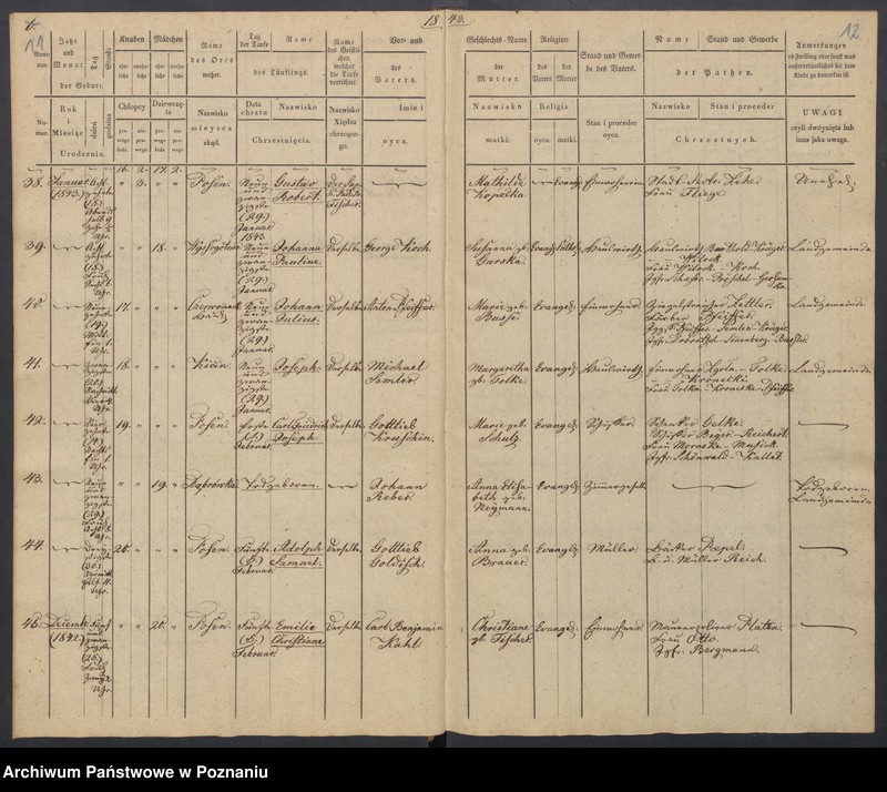 Obraz 9 z jednostki "[Akta urodzeń i chrztów, zgonów i pogrzebów, zapowiedzi i ślubów]"