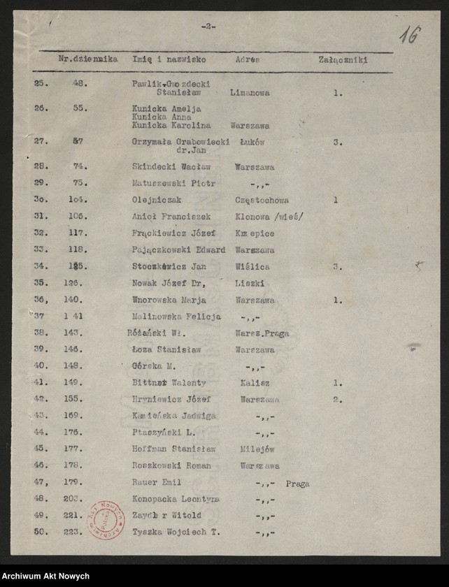 Obraz 19 z jednostki "Posady t. I"