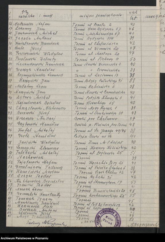 Obraz 14 z jednostki "Fundusz samopomocy Związku Powstańców Wielkopolskich."