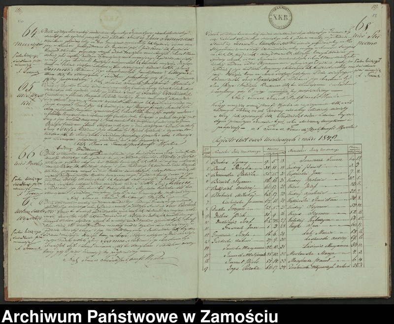 Obraz 11 z jednostki "Księga urodzeń, małżeństw i zgonów"