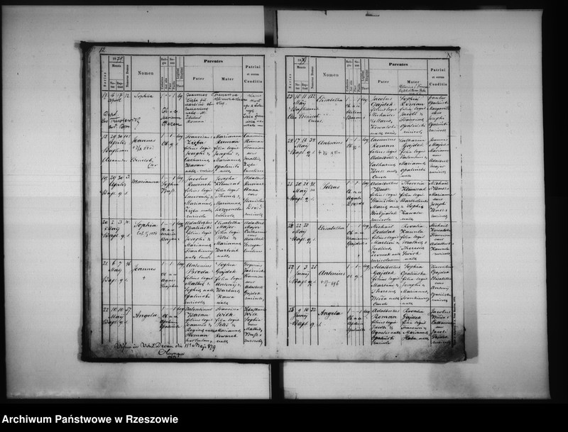 image.from.unit.number "Księga urodzeń Lutoryż"