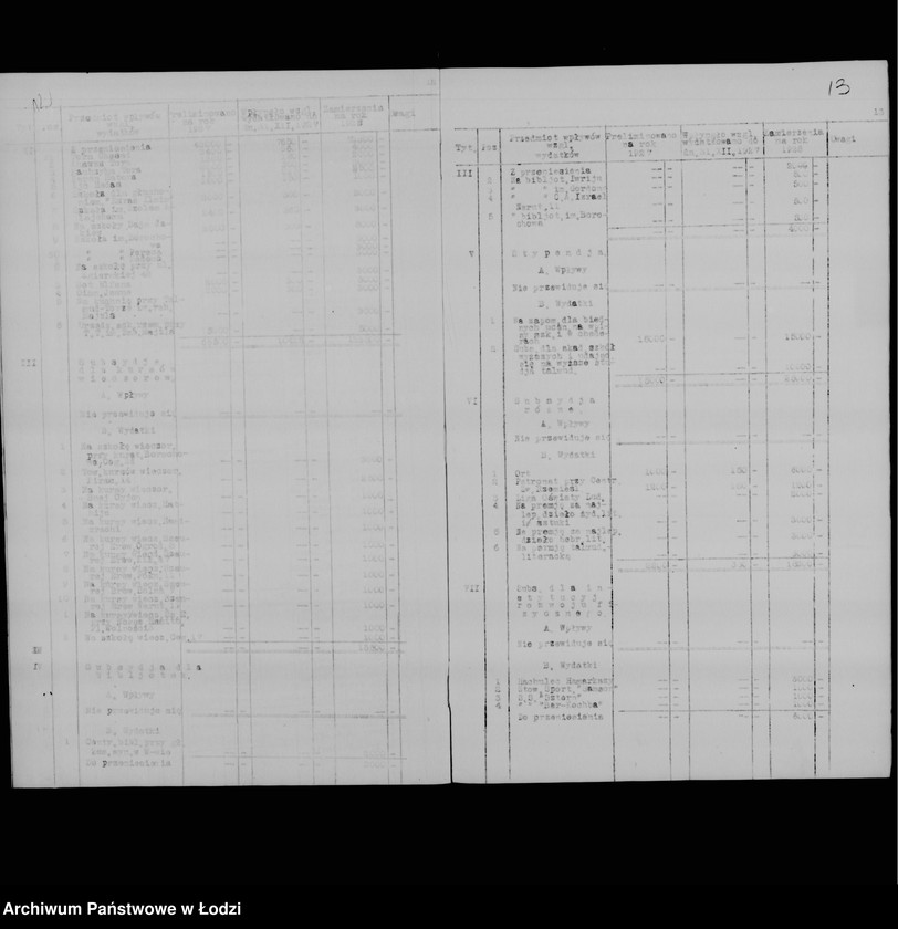 Obraz 11 z jednostki "Zamierzenia skarbowe na rok 1928"