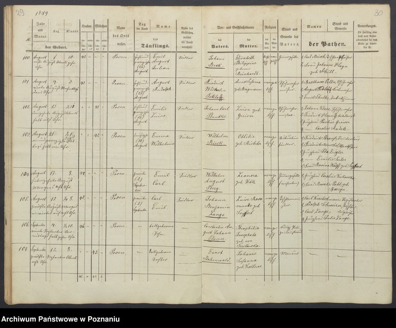 Obraz 18 z jednostki "Taufregister"