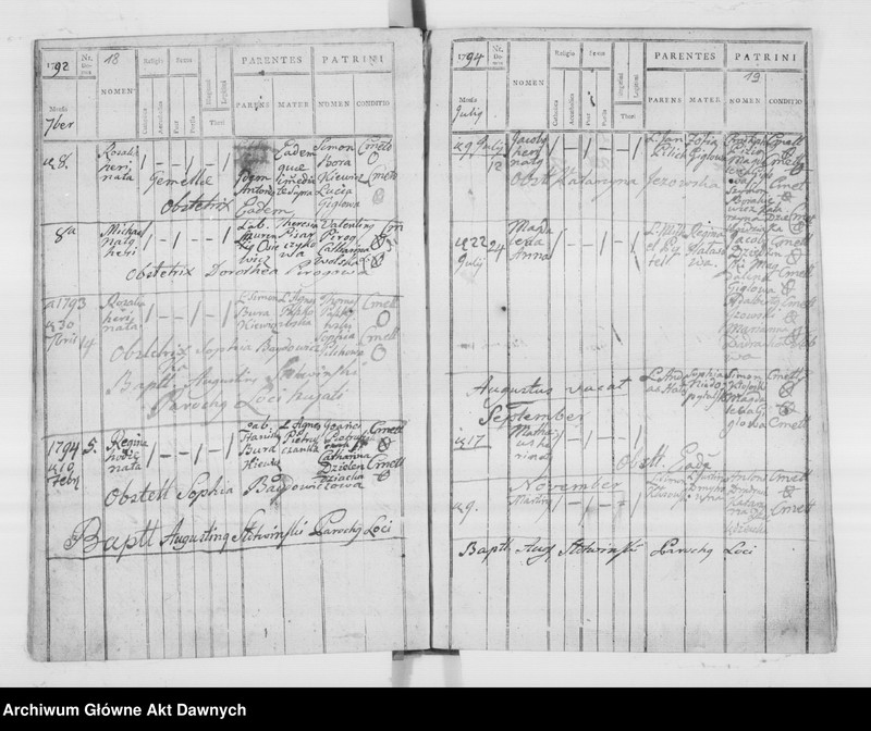 image.from.unit.number "Parafia: Rzęsna Polska. Dekanat: Gródek Jagielloński. Księga metrykalna urodzeń tylko dla wsi Brzuchowice*."