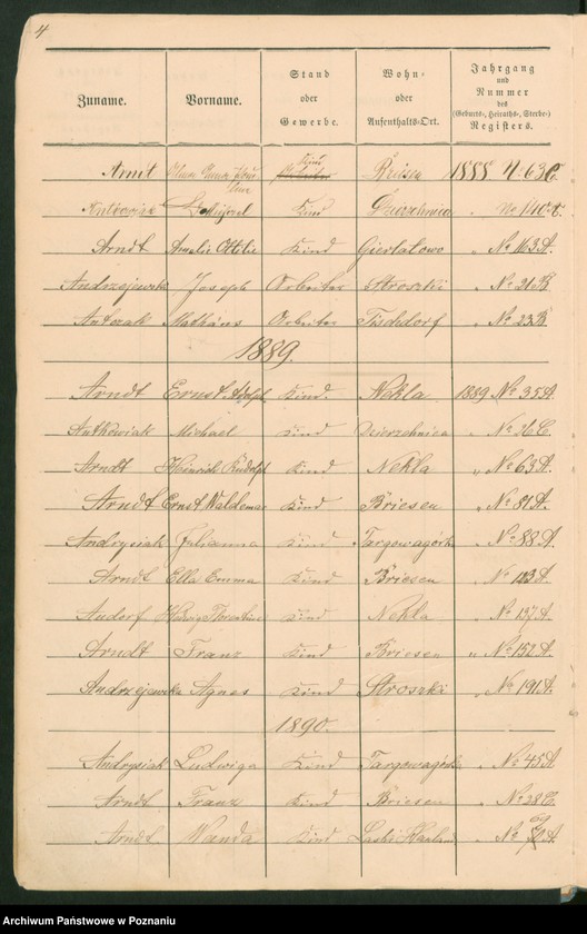 image.from.unit.number "Skorowidz urodzeń, małżeństw i zgonów"