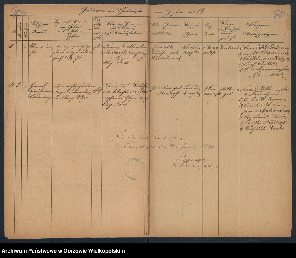 image.from.unit.number "Duplikate der Ewangelich-Reformierten und Militärgemeinde zu Landsberg an der Warthe"