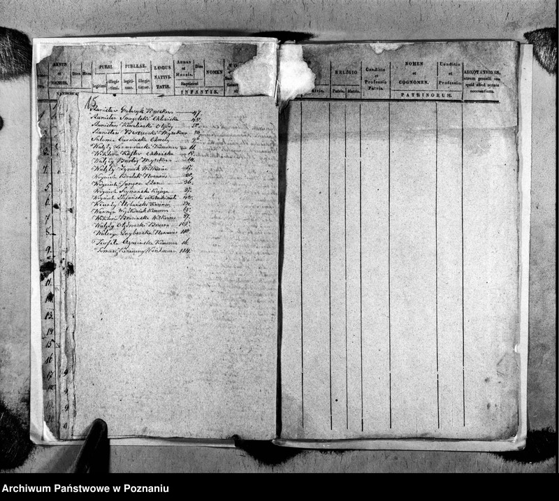image.from.unit.number "Duplikat ochrzczonych, zaślubionych i zmarłych"