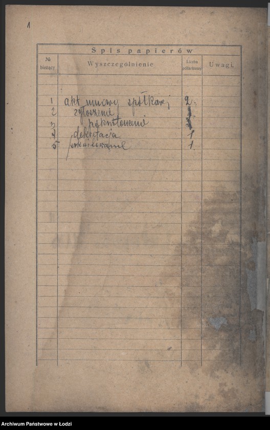 Obraz 3 z jednostki "„Olszer Chabański i Weiss” – pracownie szarparni i farbiarni"