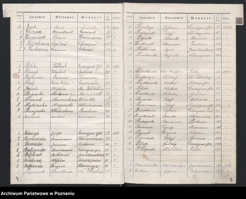 image.from.unit.number "Alphabetische Liste zum Sterbe-Register für dieJahre 1906 bis 1932"