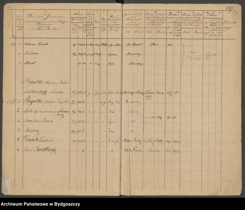 image.from.unit.number "[Seelen - Liste der Gemeinde Bromberg nr 223-337]"