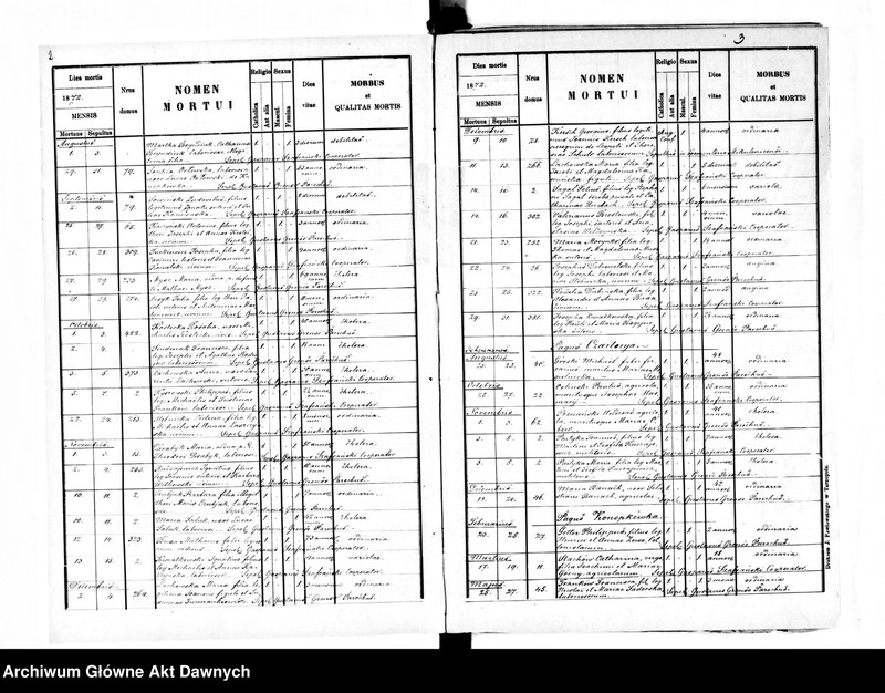 image.from.unit.number "Parafia: Mikulińce. Dekanat: Trembowla. Księga metrykalna urodzeń, ślubów i zgonów dla miasta Mikulińce i wsi: Konopkówka, Krzywki, Łuczka, Wola Mazowiecka, Ładyczyn*, Ludwikówka*, Myszkowice**, Czartorja**, Łuka Wielka**."