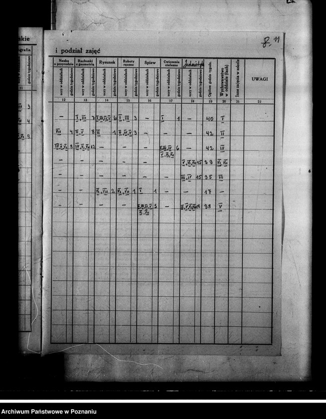 Obraz 15 z jednostki "Prywatna Szkoła Powszechna "Jobne" z polskim i hebrajskim językiem nauczania Koło"