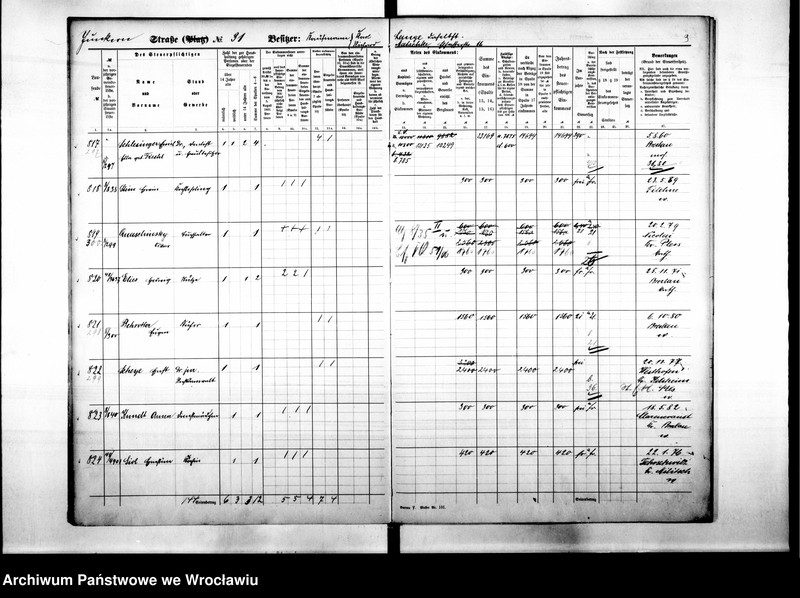 image.from.unit.number "Personalienverzeichnisse"