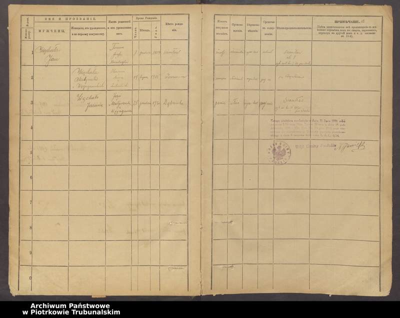 image.from.unit.number "[Księga ludności stałej gminy] Podolin wieś Sierosław, Imielnia, Dąbrówka"