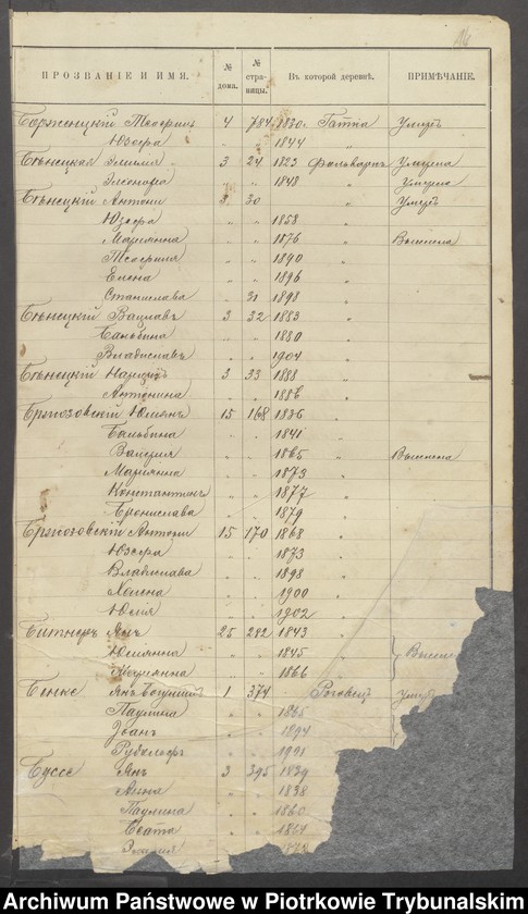 image.from.unit.number "[Skorowidz do ksiąg ludności stałej]"