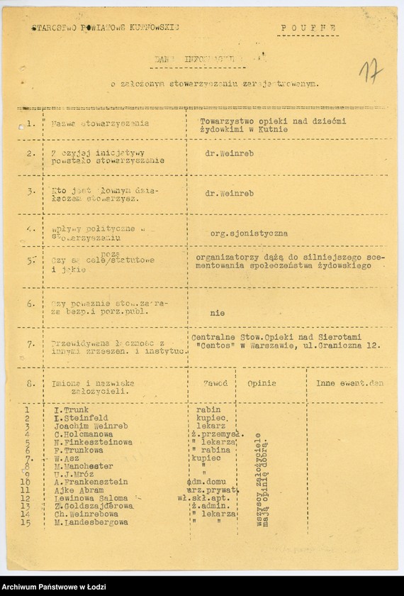 Obraz 20 z jednostki "Towarzystwo Opieki nad dziećmi żydowskimi w Kutnie"