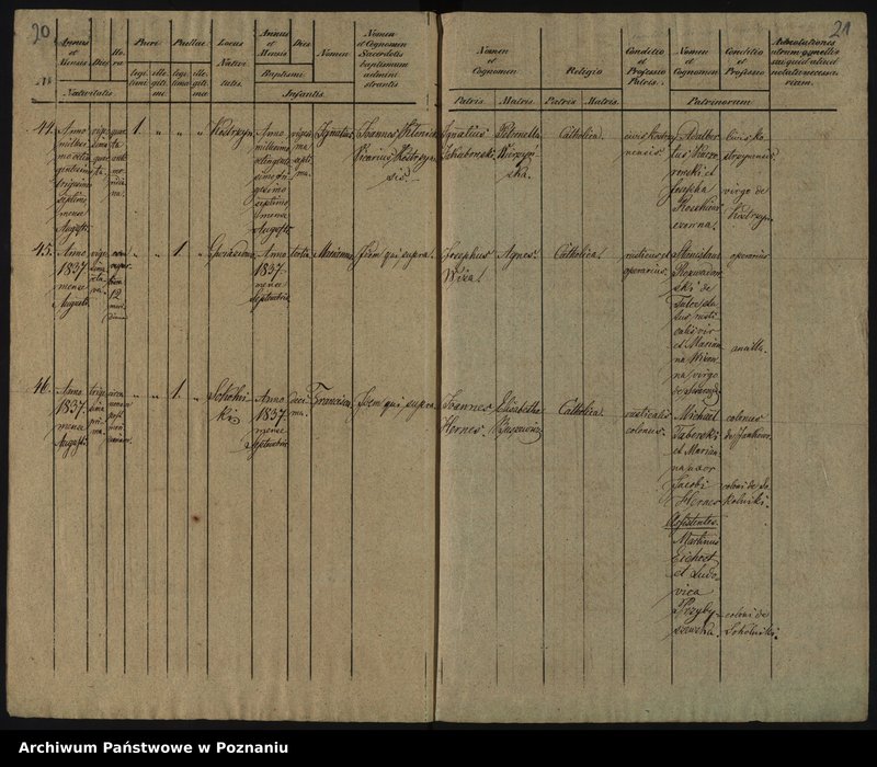image.from.unit.number "Księga urodzeń"