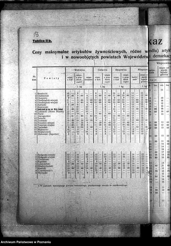 Obraz 17 z jednostki "Sprawozdania plonu stanu ziemiopłodów"