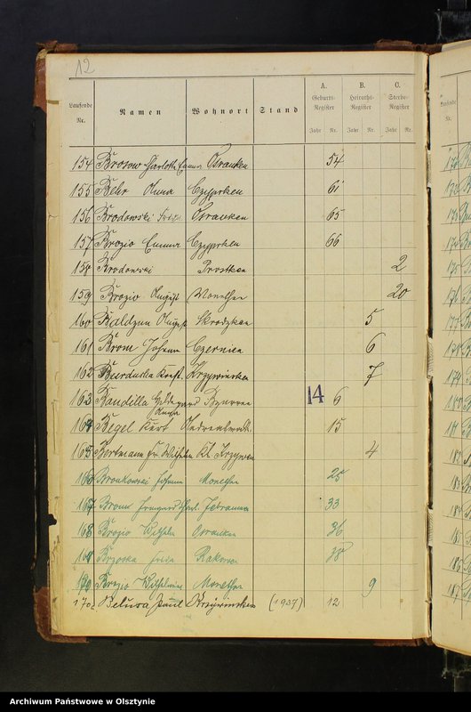 image.from.unit.number "Alphabetisches Namenverzeichnis"