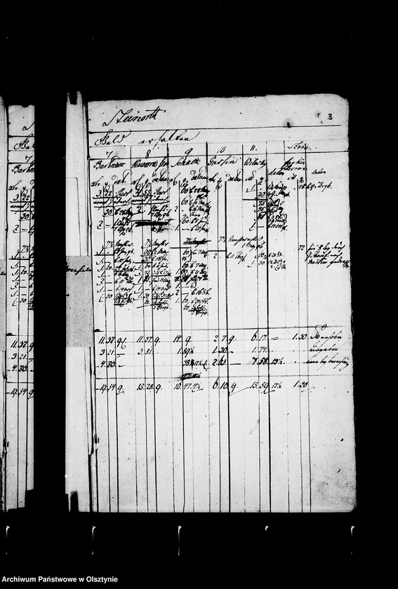 image.from.unit.number "Nachweisung der Geld Ausgabe auf Tagelohn"