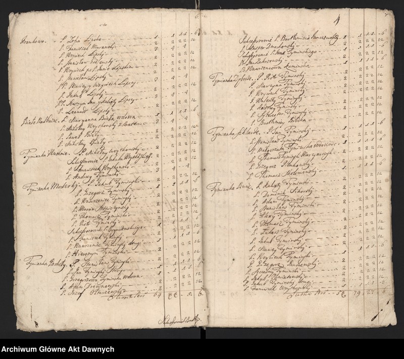 image.from.unit.number "Nurskie grodzkie relacje oblaty"