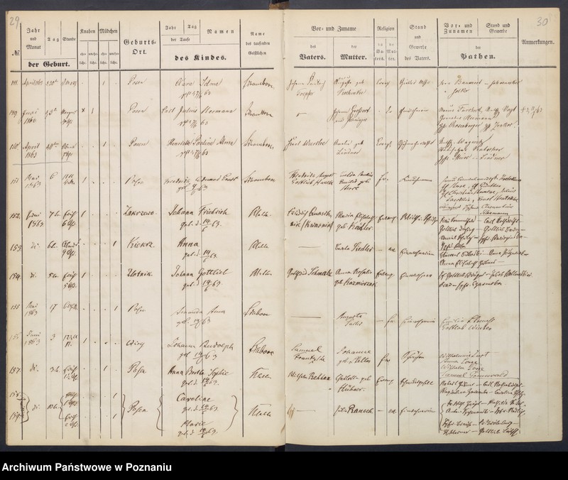 image.from.unit.number "[Akta urodzeń i chrztów, zapowiedzi i ślubów, zgonów i pogrzebów]"