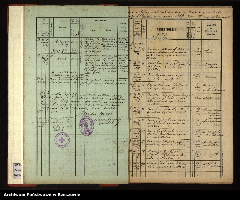 image.from.unit.number "Księga urodzeń, małżeństw i zgonów dla miejscowości Hłudno i Wara"