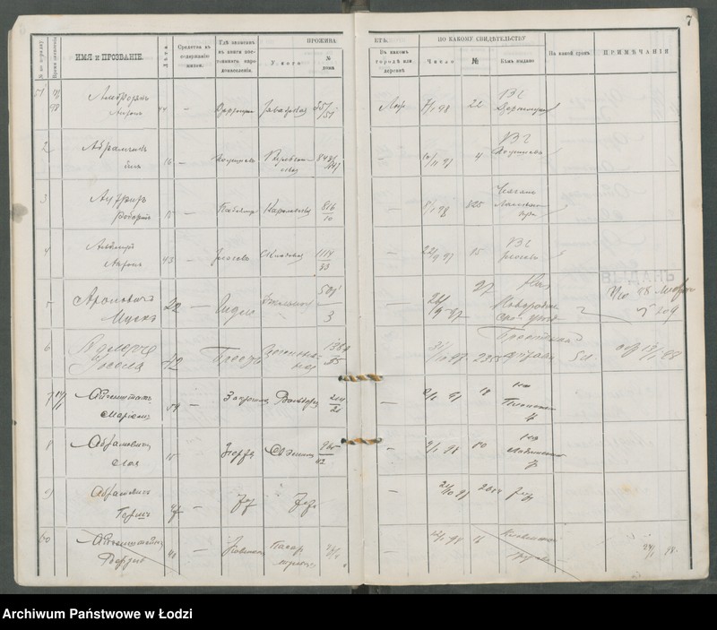 Obraz 10 z jednostki "[Księga ludności niestałej m. Łodzi lit. A]"