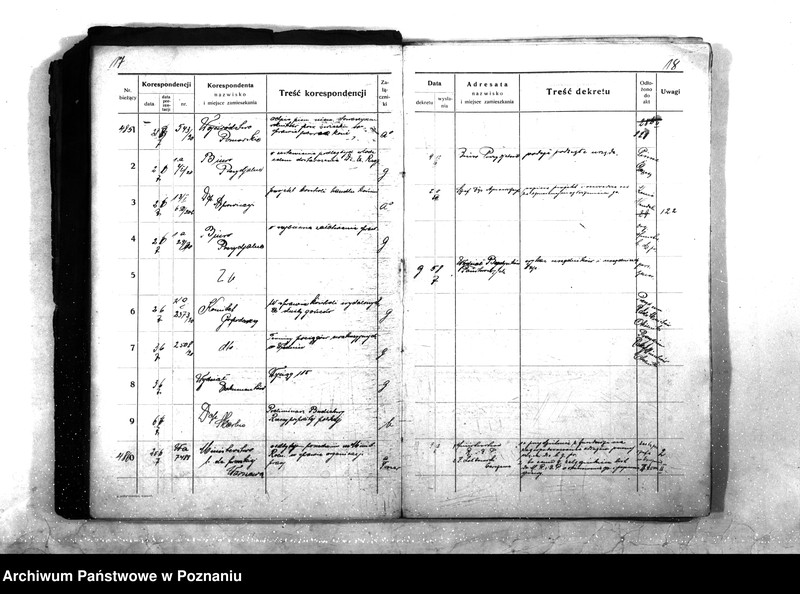 Obraz 14 z jednostki "Wydział Prod. Rolnej Ministerstwa b. Dzielnicy Pruskiej Dziennik nr. 4761 - 7460"