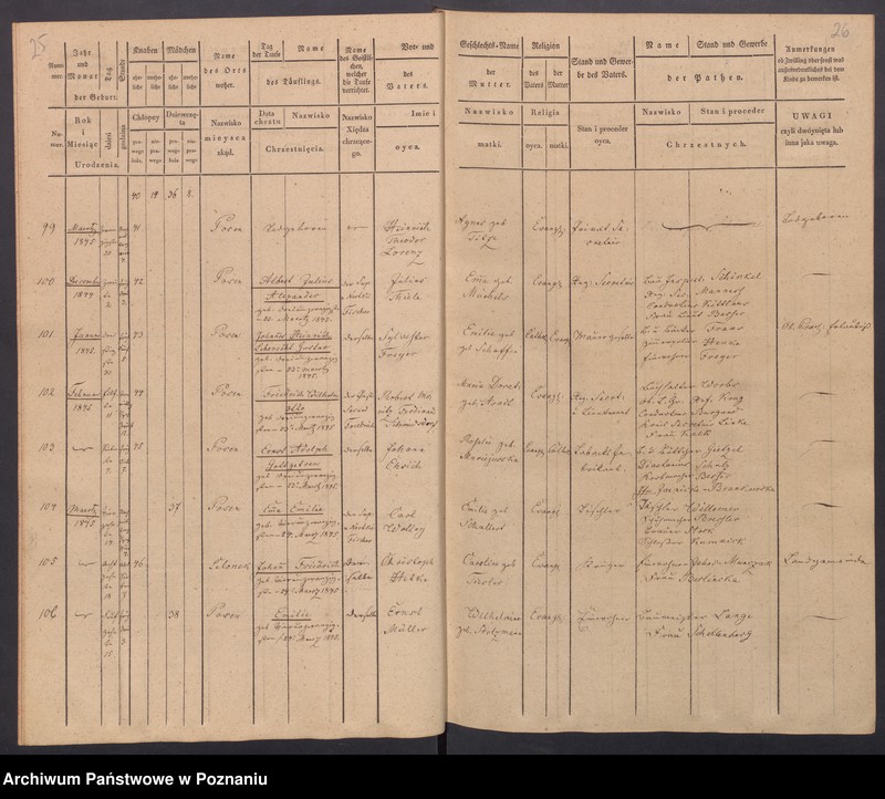 Obraz 16 z jednostki "[Akta urodzeń i chrztów, zgonów i pogrzebów, zapowiedzi i ślubów]"
