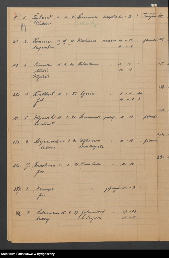 image.from.unit.number "Spis członków Zachodniej Straży Obywatelskiej na powiat wejherowski"