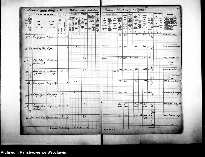 image.from.unit.number "Personalienverzeichnisse"