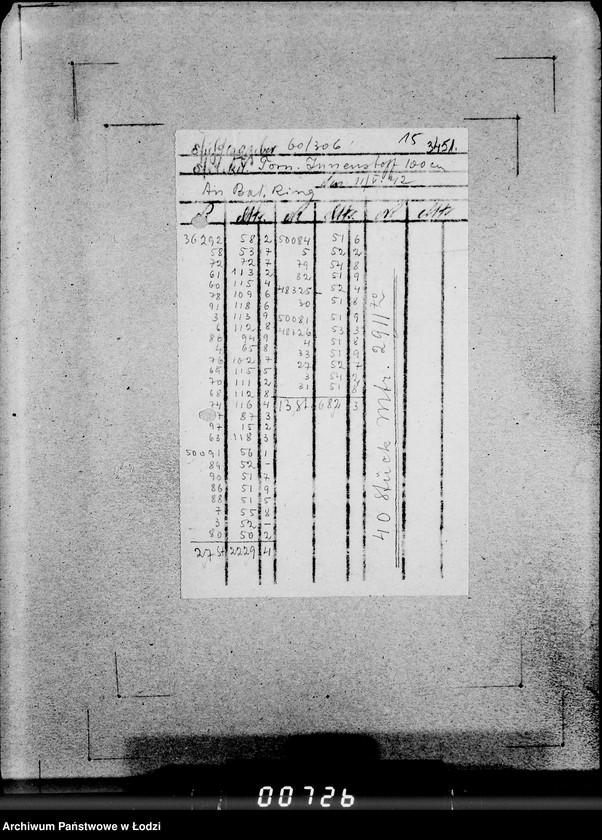 Obraz 19 z jednostki "306 Rucksack. Rücklieferung"