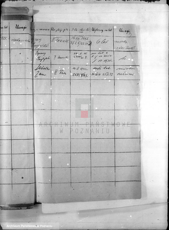 Obraz 7 z jednostki "Członkowie magistratu miasta Rydzyny"