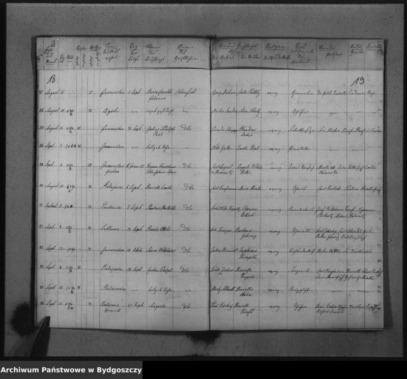 image.from.unit.number "Duplikat der Kirchenbücher von der evangelischen Parochie Inowrazlaw pro 1862"