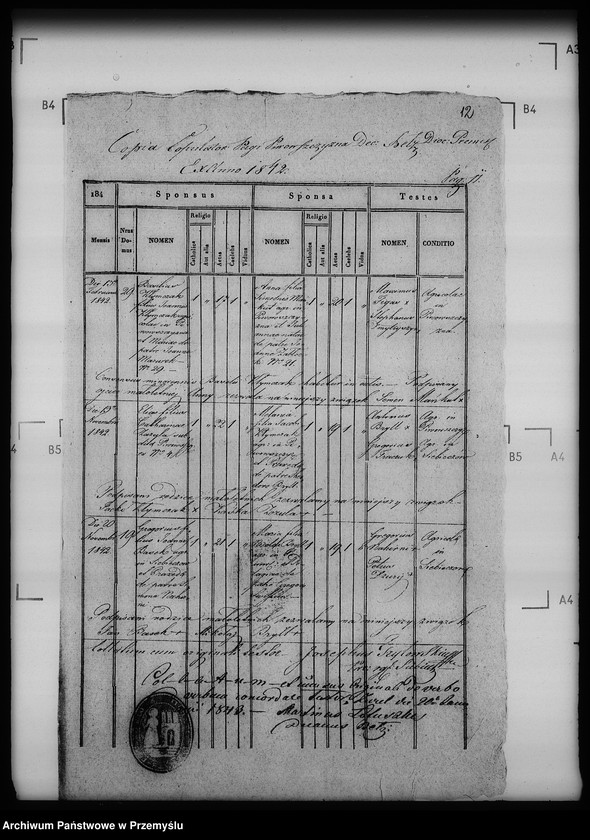 Obraz 16 z jednostki "[Kopie ksiąg metrykalnych parafii Siebieczów z filiami Leszczaków, Piwowszczyzna, Rusin, Wierzbiąż (dekanat Bełz)]"