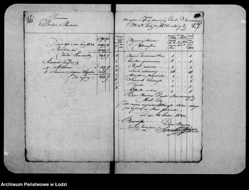 Obraz 20 z jednostki "Akta tyczące się bożniczej kasy"