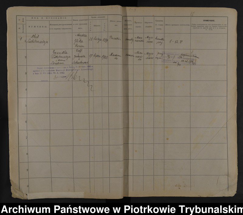 image.from.unit.number "Księga ludnosci stałej m[iasta] Przedborza Tom VII. d[omy] 1 - 26 W[idoma]"