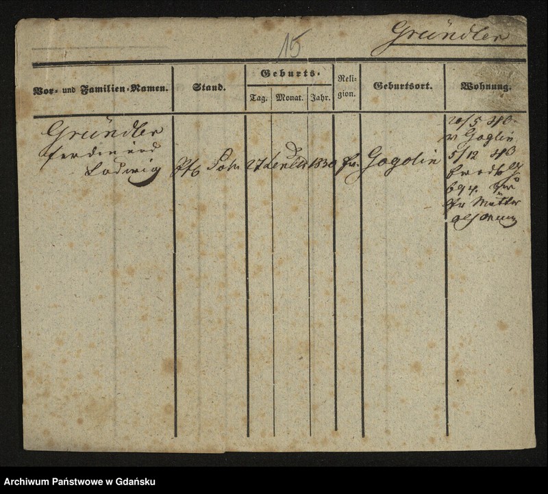 image.from.unit.number "Karty meldunkowe: Gruendler - GrĂĽning"